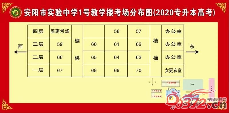 安阳市曙光学校考场示意图↓↓