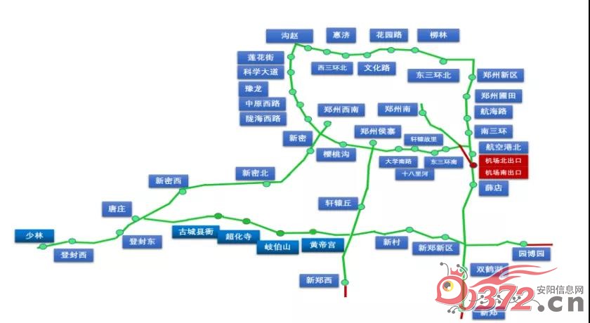 的9座以下(含9座)小客车,在以下44个收费站及路段免通行费:郑州圃田站